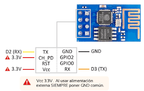 arduino esp01 esp8266 esquema