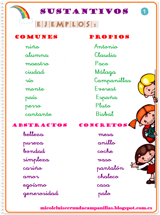 Mi cole Luis Cernuda, Campanillas.: T.2 - 4º "CLASES DE SUSTANTIVOS"
