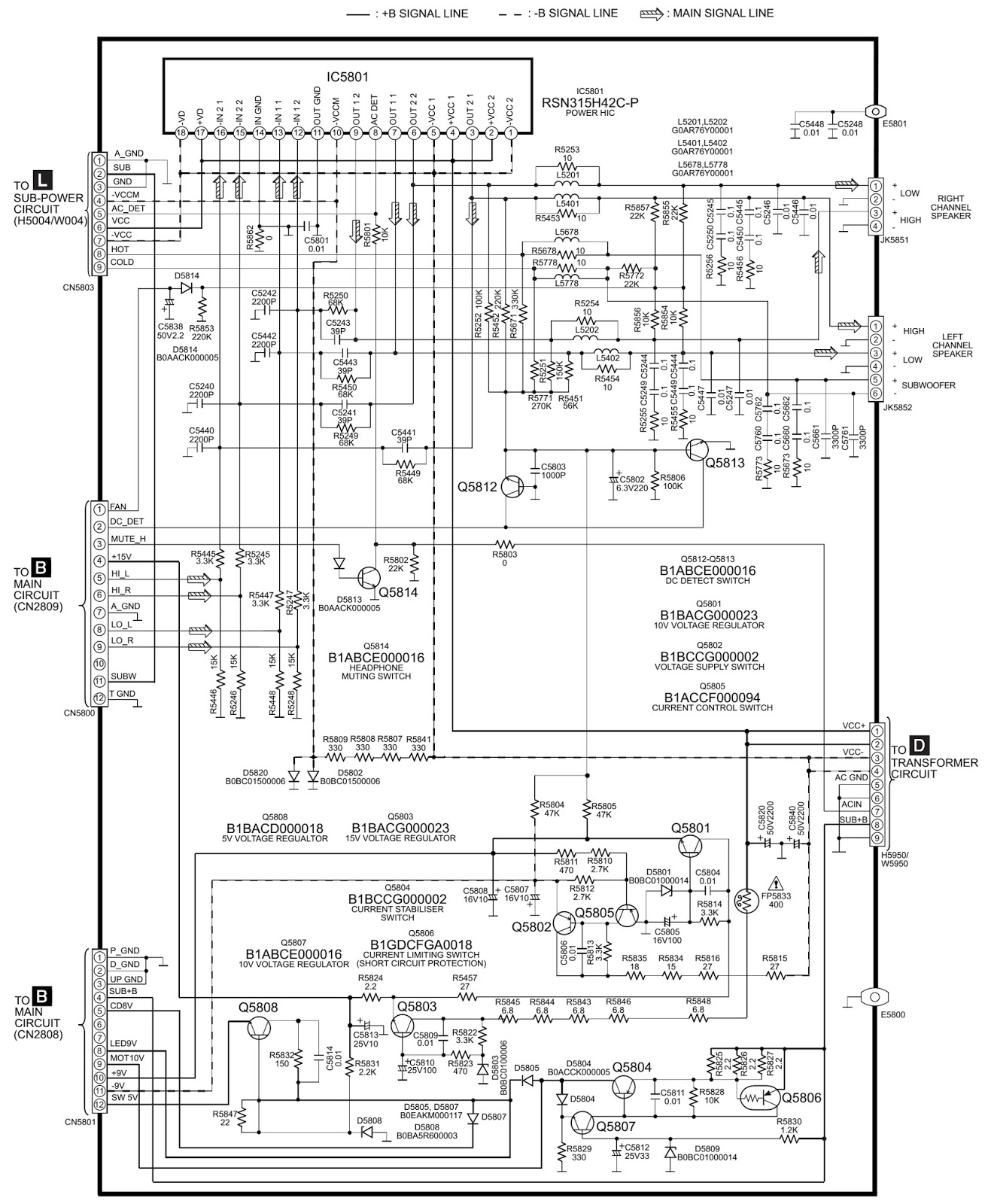 Schematic Diagrams: PANASONIC SA AK630 - SCHEMATIC - POWER - AMP