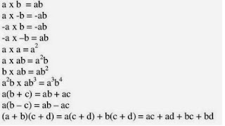 Rumus Matematika Aljabar Rumus Matematika Aljabar