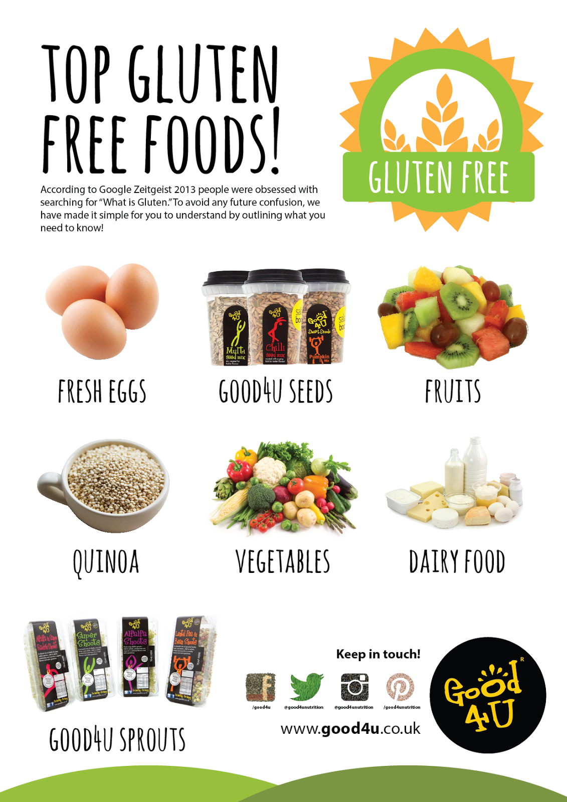 Gluten Free Diet - Homecare24