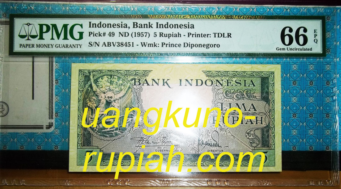 Satu Won Berapa Rupiah