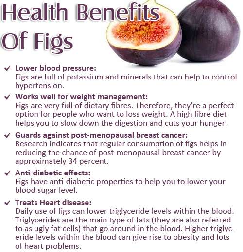 Anjeer ke fayde (benefits of fig) sehat aur nuskhe health tips
