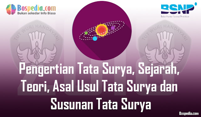 Pengertian Tata Surya, Sejarah, Teori, Asal Usul Tata Surya dan Susunan Tata Surya