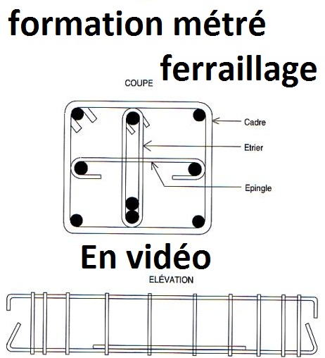 Formation en vidéo ( en arabe) pour comprendre comment réaliser le ferraillage et en calculer le métré en détail.