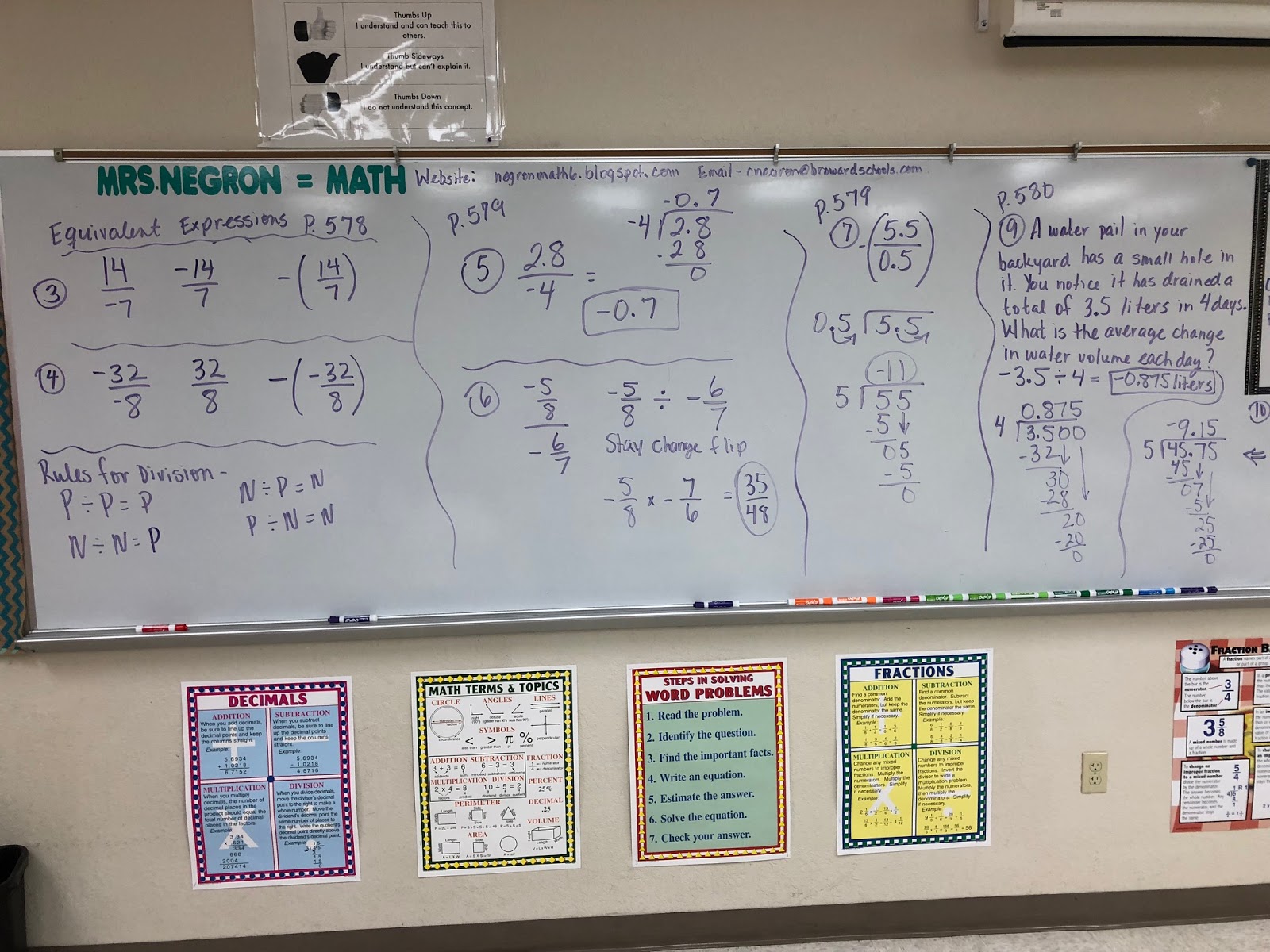 Mrs. Negron 6th Grade Math Class: Dividing Rational Numbers