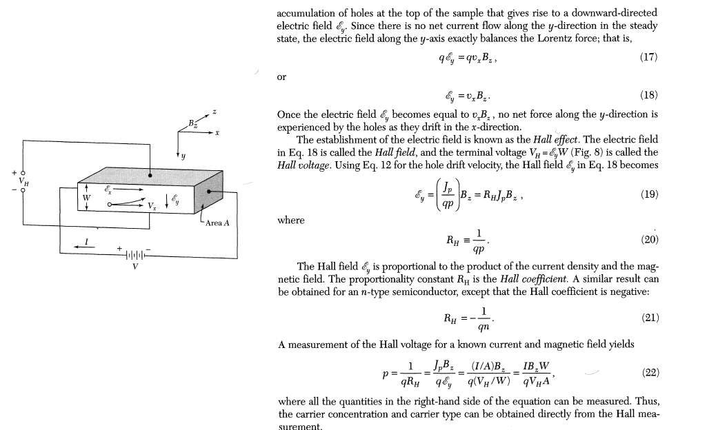 Almantas Pivrikas Hall effect inapplicability to low mobility materials