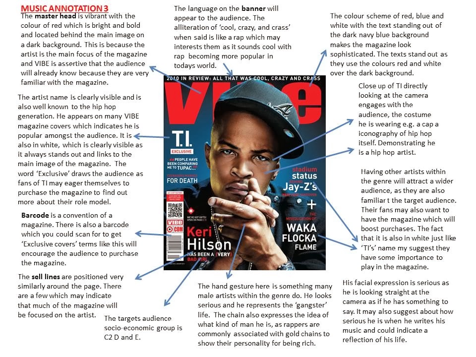 Media studies picture