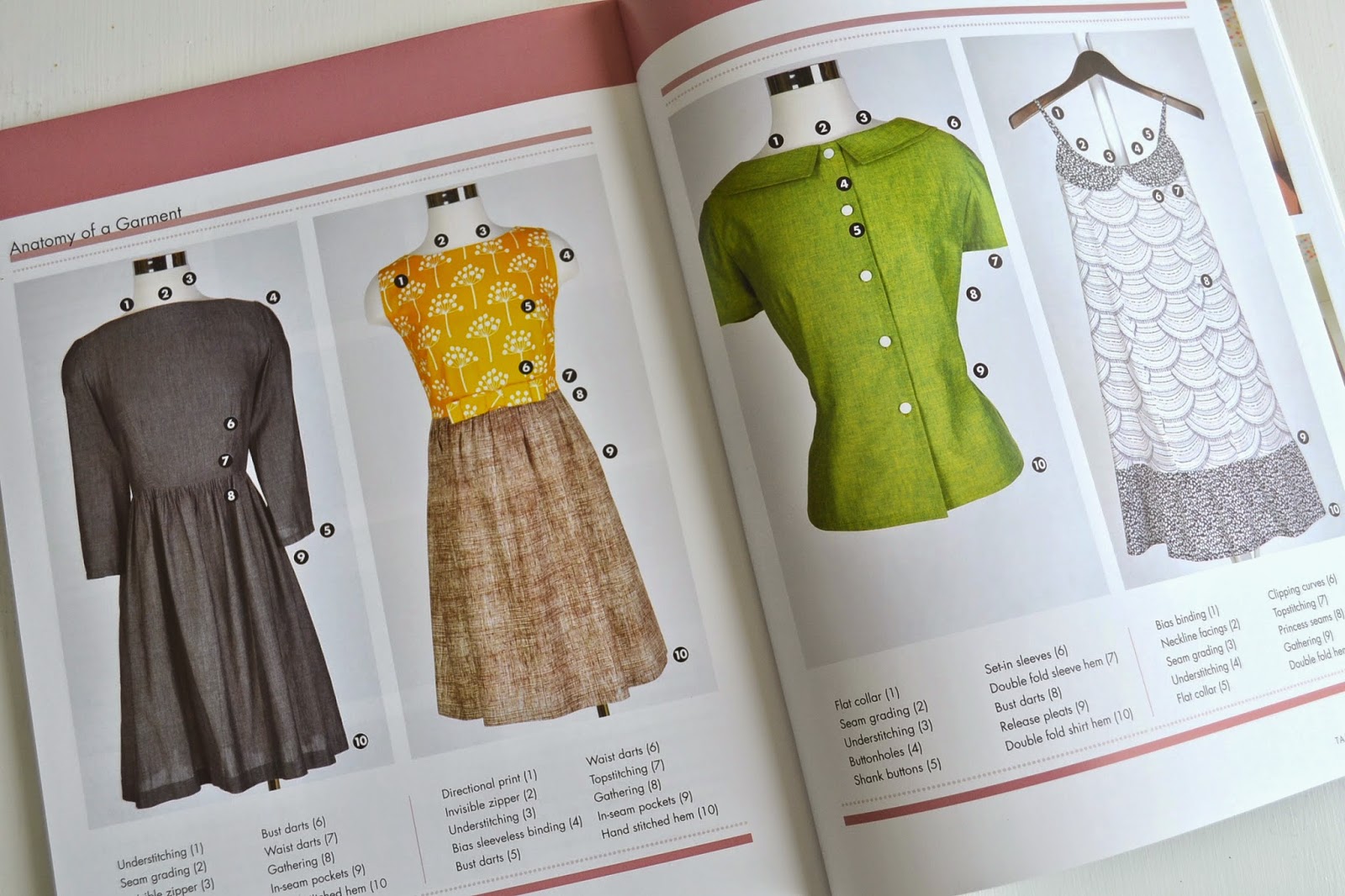 Tea Rose Home Clothing Construction Book Review