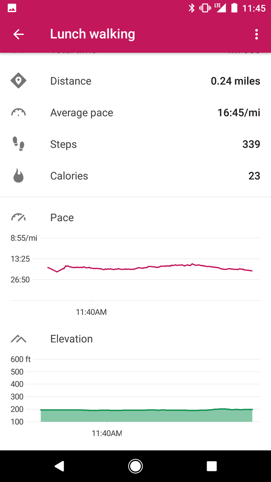Strava Google Fit Heart Rate 2025