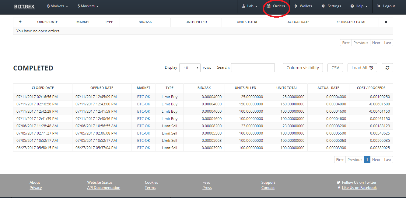Ltc buy sell exchange. Терминал бинанс. Открытые позиции банков на форекс. Open orders. Ltc buy sell.