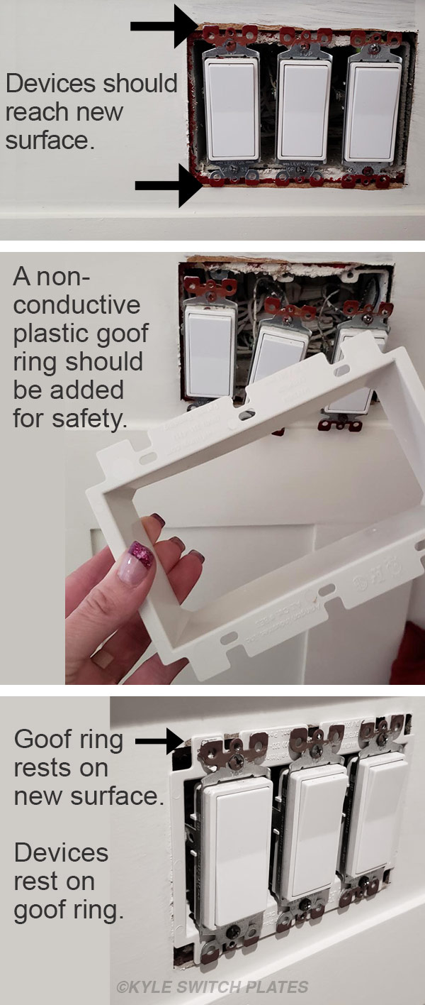 Kyle Switch Plates Adjust Uneven Outlets for New Wall Surface Tile