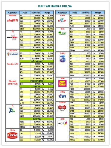 Search Results For Harga Pulsa Search Results For Harga Pulsa