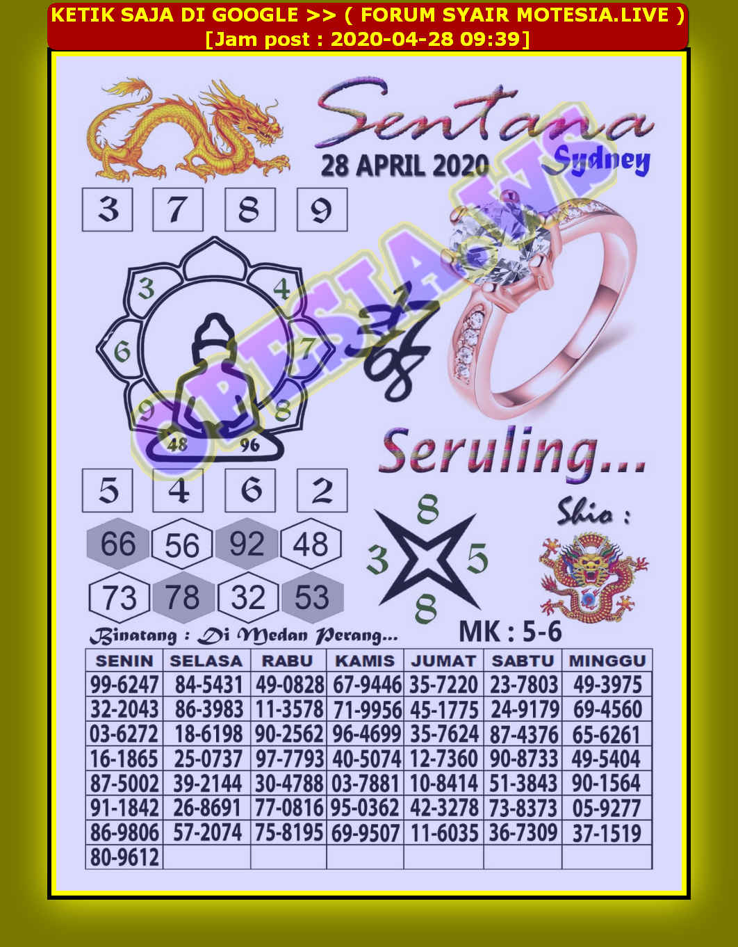 1 New Message Kode Syair Sydney 28 April 2020 Forum Syair Togel Hongkong Singapura Sydney 1 New Message Kode Syair Sydney 28 April 2020 Forum Syair Togel Hongkong Singapura Sydney