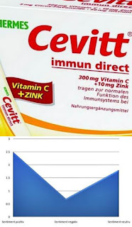 cevitt immun direct pareri vitamina c si zinc pe limba
