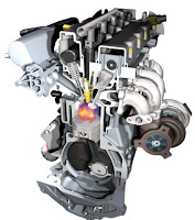 Ford EcoBoost Engines