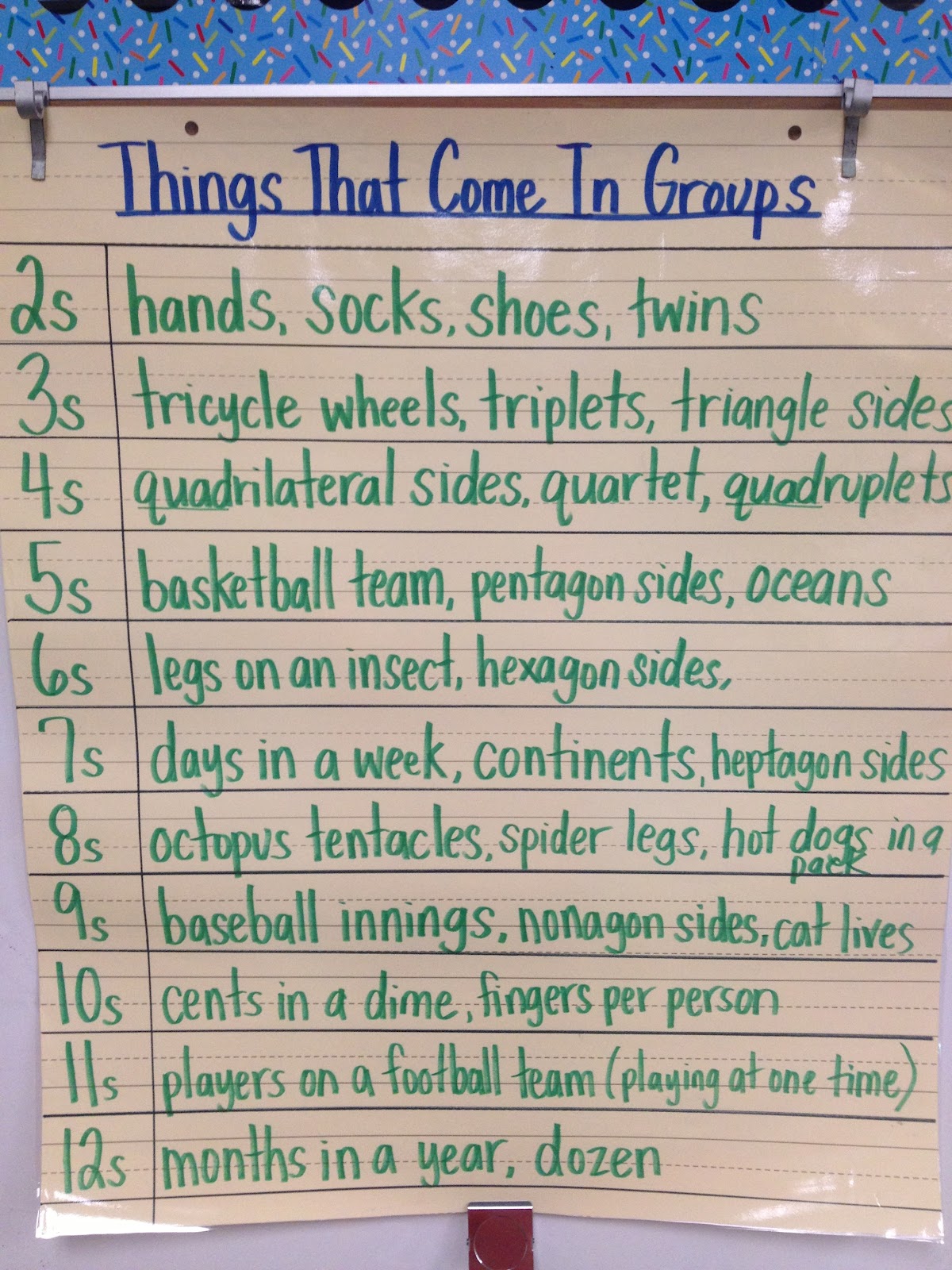 coaching-chronicles-things-that-come-in-groups