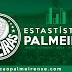 Estatísticas Palmeiras 2018: Jogos | Gols | Artilheiros