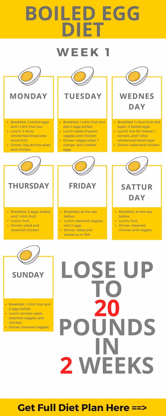 Lose 11 Kg In Two Weeks With This Boiled Egg Diet Plan HEALTHYLIFE