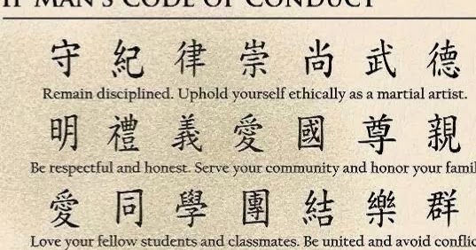 POPEYE'S VIEW: IP MAN’s Code of Conduct