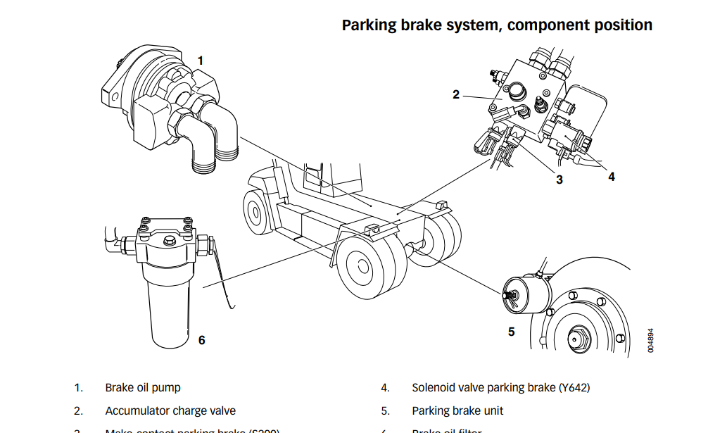 KALMAR DRF 400 450 Maintenance Manual Automotive Library