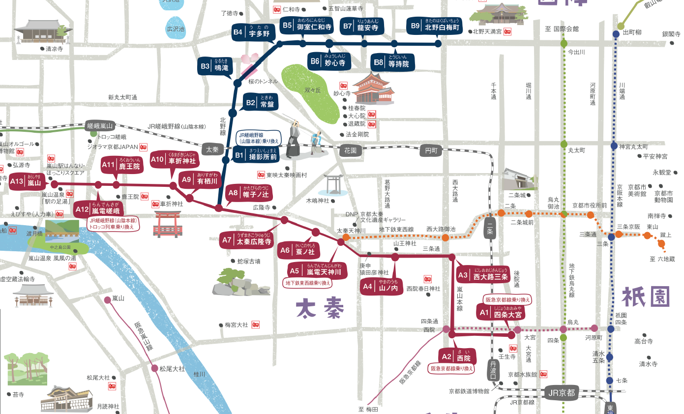 京都-交通-嵐電-巴士-公車-地鐵-私鐵-JR-優惠券-便宜-介紹-kyoto-public-transport-日本-關西