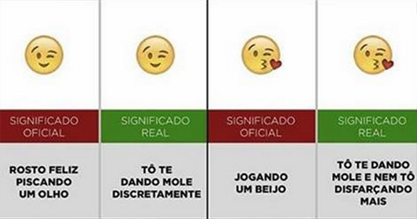 GRACEJANDO VEJA O REAL SIGNIFICADO DE 14 EMOTICONS QUE VOC u00ca USA Artesanato Em Mdf Para Cozinha ~ GRACEJANDO VEJA O REAL SIGNIFICADO DE 14 EMOTICONS QUE VOC u00ca USA