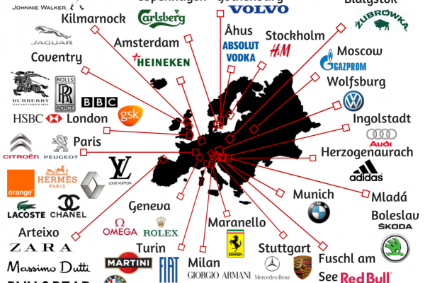 european car brands ile ilgili gÃ¶rsel sonucu