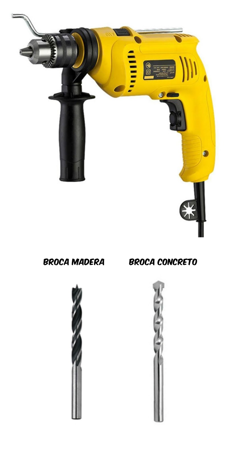 Que herramientas necesito para melamina?