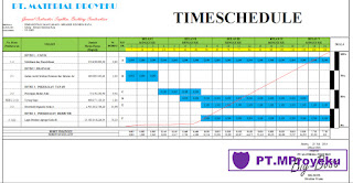 Timeschedule 