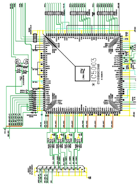Hình 32a - Mạch xử lý tín hiệu HDMI 