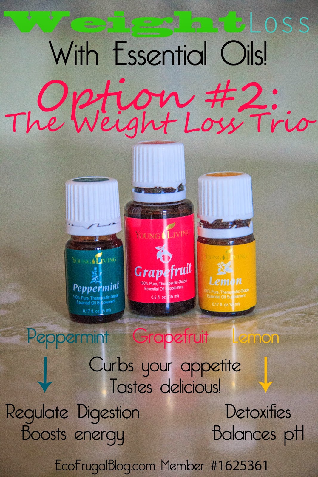 Weight Loss Young Living Essential Oils BMI Formula