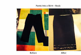 Turning Pants Into a Skirt (More Tips 