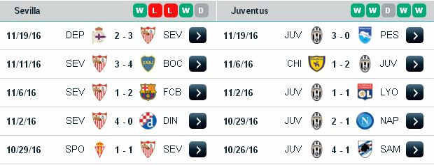 [Image: Sevilla3.jpg]