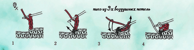 Crochet doll tutorial