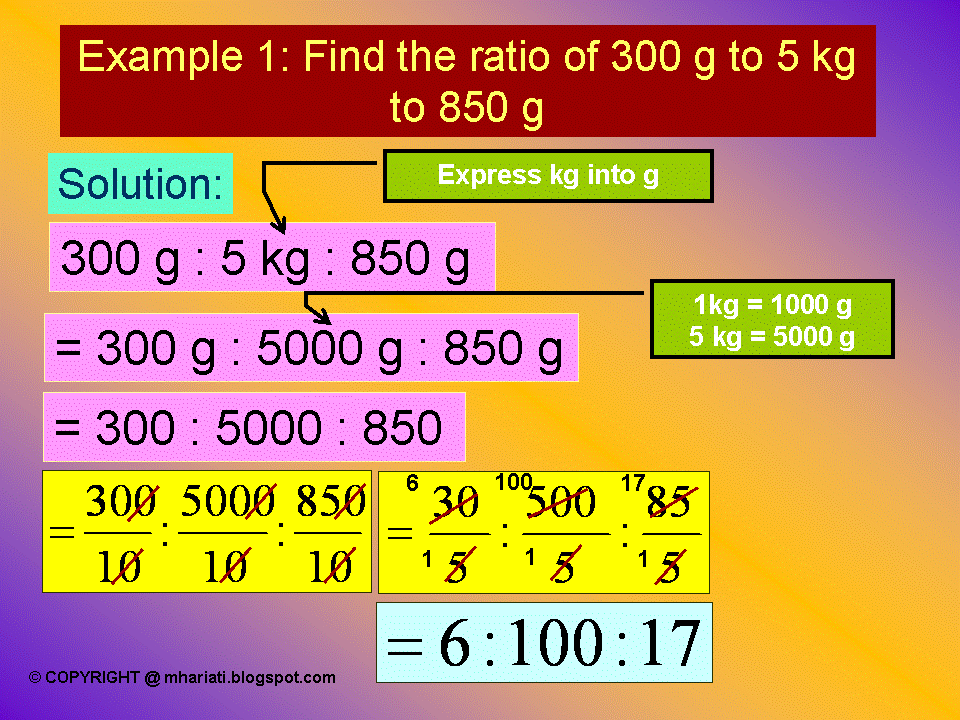 TIP BELAJAR MATEMATIK (TIPS FOR LEARNING MATHEMATICS) RATIO OF THREE