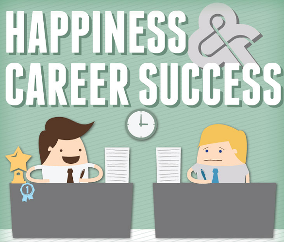 Image: Happiness And Career Success 