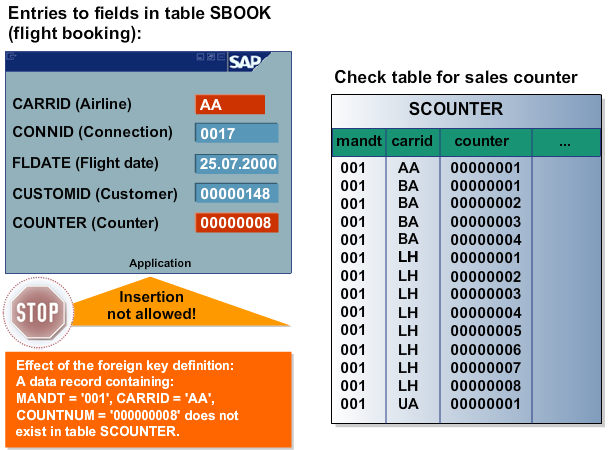 SapSystemsOfReza: TAW10 - INPUT CHECKS