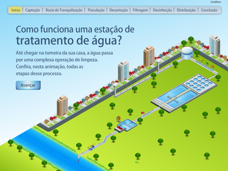 Educação Coletiva Estação de Tratamento de Água ETA Educação Coletiva Estação de Tratamento de Água ETA