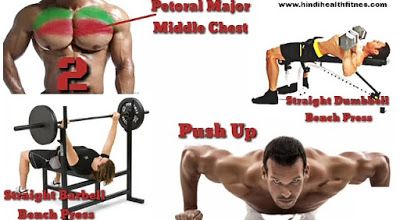 chest press exercise,chest press एक्सरसाइज कैसे करे,types of chest press exercise,चेस्ट प्रेस के प्रकार,चेस्ट प्रेस एक्सरसाइज पूरी जानकारी, upper chest,middle chest,lower chest,inner chest,outer chest,अपर चेस्ट,मिडल चेस्ट,लोवर चेस्ट,इनर चेस्ट,आउटर चेस्ट,चेस्ट प्रेस कैसे करे,how to perform chest press,चेस्ट प्रेस क्यु जरुरी है,why chest press is necessary,चेस्ट प्रेस करते समय सावधानिया,mistakes while doing chest press,chest press exercise in hindi,chest press hindi,chest press in hindi, chest press exercise,chest press एक्सरसाइज कैसे करे,types of chest press exercise,चेस्ट प्रेस के प्रकार,चेस्ट प्रेस एक्सरसाइज पूरी जानकारी, upper chest,middle chest,lower chest,inner chest,outer chest,अपर चेस्ट,मिडल चेस्ट,लोवर चेस्ट,इनर चेस्ट,आउटर चेस्ट,चेस्ट प्रेस कैसे करे,how to perform chest press,चेस्ट प्रेस क्यु जरुरी है,why chest press is necessary,चेस्ट प्रेस करते समय सावधानिया,mistakes while doing chest press,chest press exercise in hindi,chest press hindi,chest press in hindi,