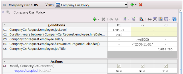 Java Business Tables Decision Rules Practices Soa - Best For Oracle Software Reflections 11g And Development Java Business Tables Decision Rules Practices Soa - Best For Oracle Software Reflections 11g And Development