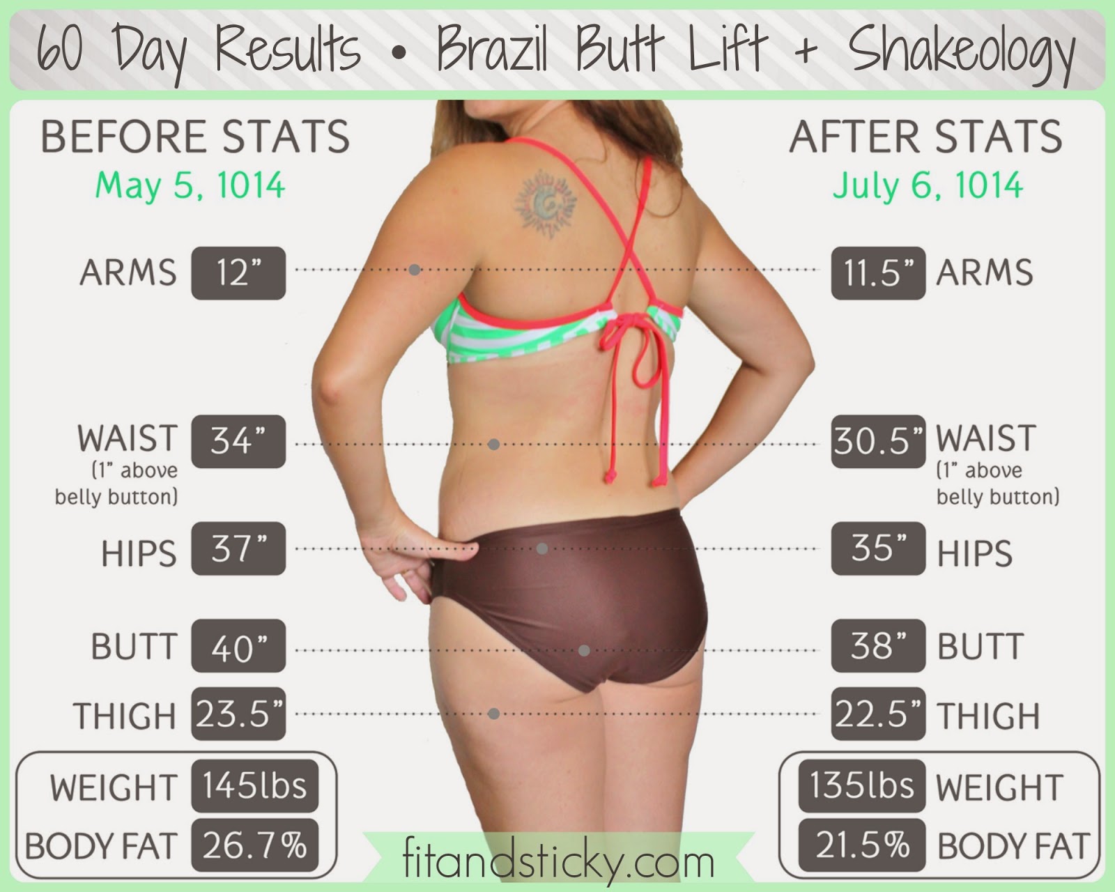 My Brazil Butt Lift Results Fit And Sticky