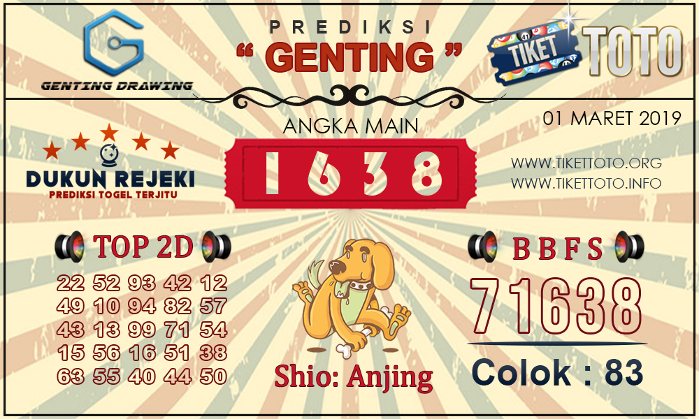 Prediksi Togel GENTING DRAWING TIKETTOTO 28 FEBRUARI 2019