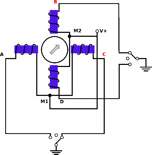 Animación secuencia normal, motor unipolar