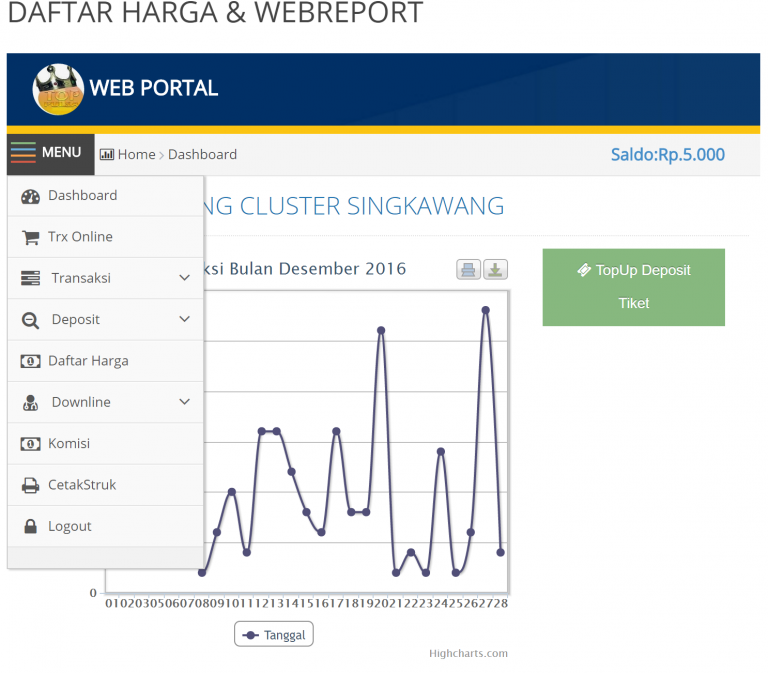 Image Result For Server Pulsa Web Report Image Result For Server Pulsa Web Report