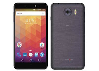 Symphony P7 Symphony P7