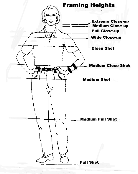 Каркас рам переменного сечения. Frame height. Электровелосипед haibike xduro allmtn 10. Frame height. Dimension bike superior fx919.