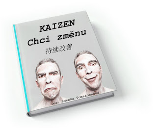 Jak si stanovovat cíle? Kaizen vs. SMART Chci změnu - blog osobního rozvoje