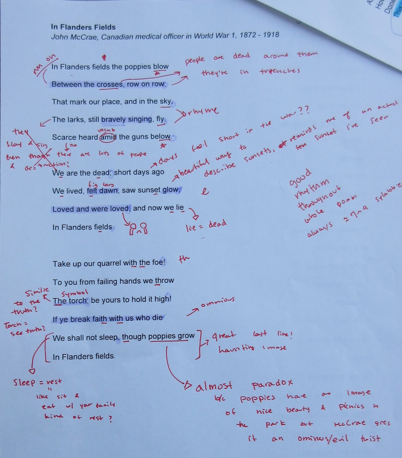 Learn, Unlearn, & Relearn Annotation as Summative Assessment What Can