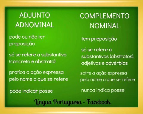 O Blog de Redação: ADJUNTO ADNOMINAL X COMPLEMENTO NOMINAL
